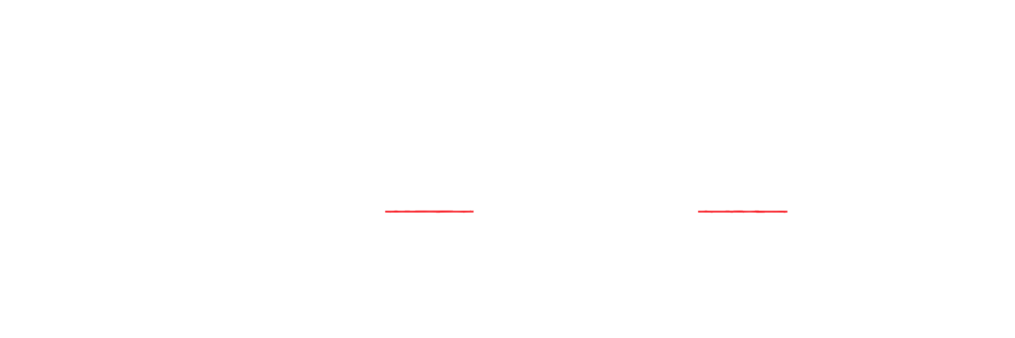 Maravillosos Films